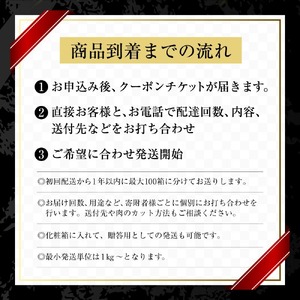 【茨城県共通返礼品】常陸牛 一頭 コンシェルジュ 縦横無尽プラン（チケット） オーダーチケット 1枚 オーダーカット 肉 お肉 牛肉 唯一無二のプラン 最大100件まで発送可能 贈答用発送可 ブランド