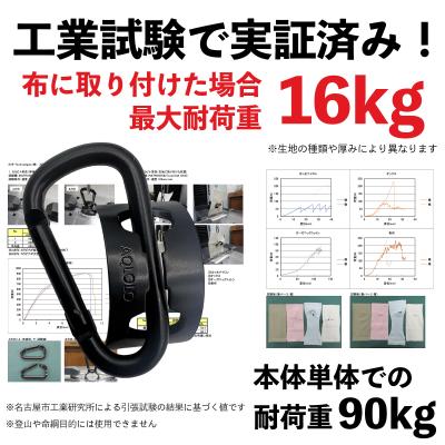 ふるさと納税 小牧市 カラビナ革命|薄手の布でもズレにくい。新構造カラビナ[160V03] |  | 02
