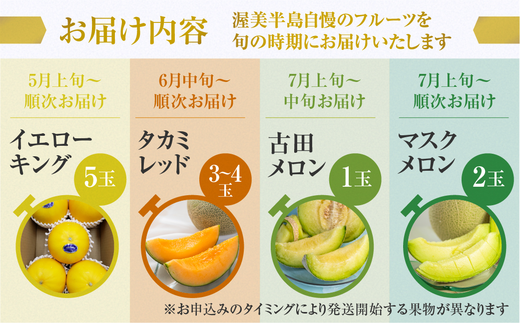 先行予約 渥美半島の恵み メロン 4回( イエローキング / タカミレッド / 古田メロン / マスクメロン) 定期便 果物 頒布会