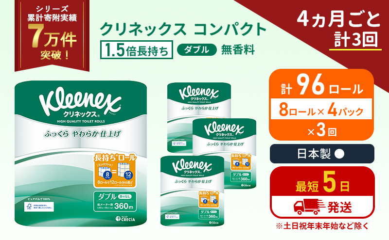 定期便 トイレットペーパー ダブル 1.5 倍巻き 8ロール入×4パック クリネックス コンパクト 無香料《4ヶ月ごと計3回》 トイレット ペーパー 節約 日用品 日用雑貨 備蓄 備蓄品 備蓄用 防災 防災グッズ 倍巻 宮城 宮城県 岩沼市