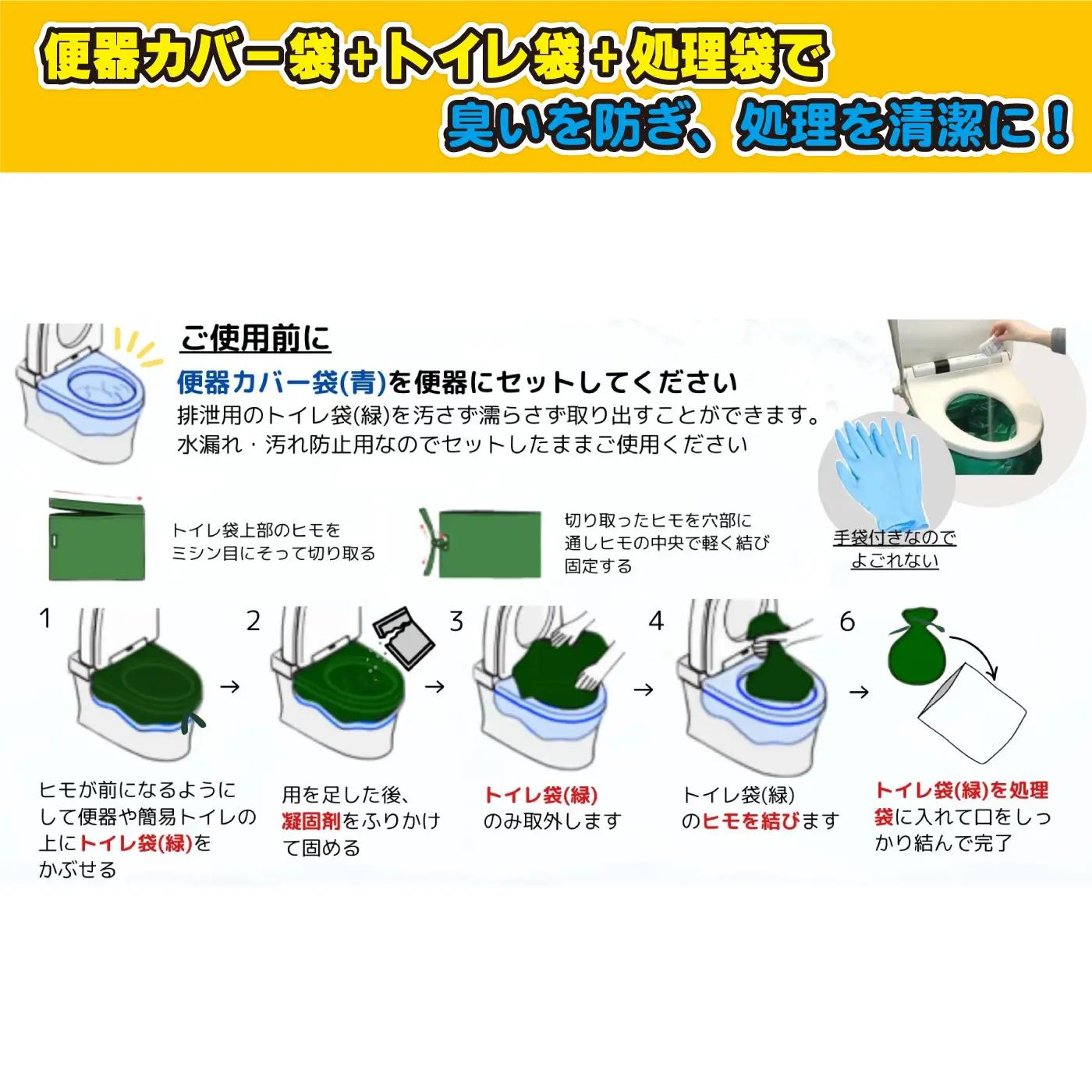 防災断水対策セット(緊急トイレ、シャンプー、からだふき）×20セット