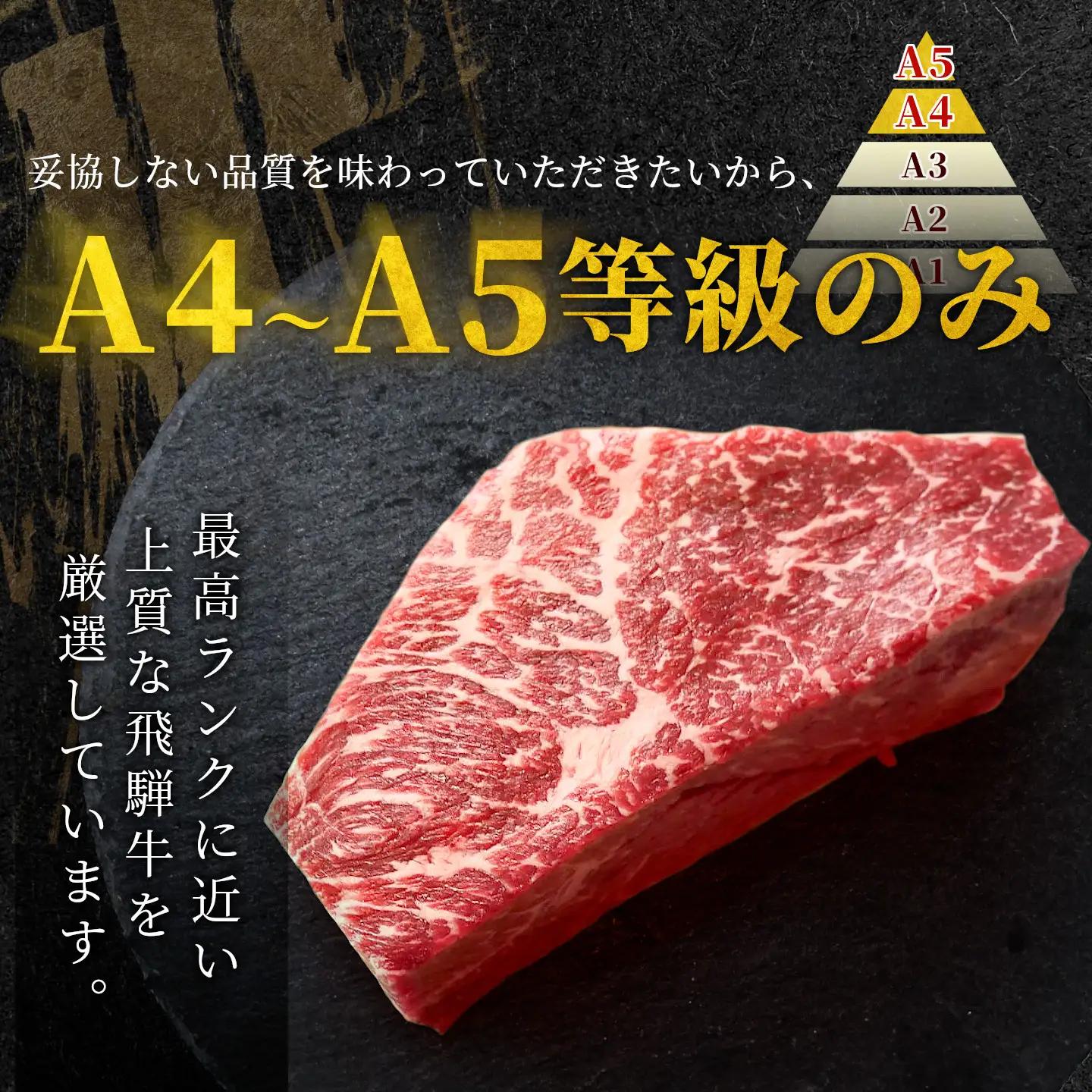 【最短発送】 飛騨牛 ももブロック 900g(300g×3p) ローストビーフ 黒毛和牛 肉のひぐち