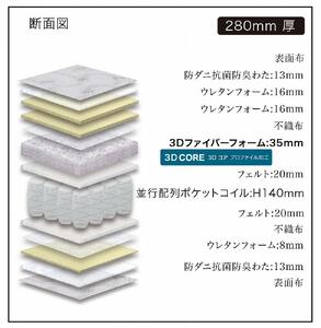 ダブルサイズ　国産ポケットコイル　３Ｄファイバーフォーム　マットレス　グランヴェルチェ３Ｄコア