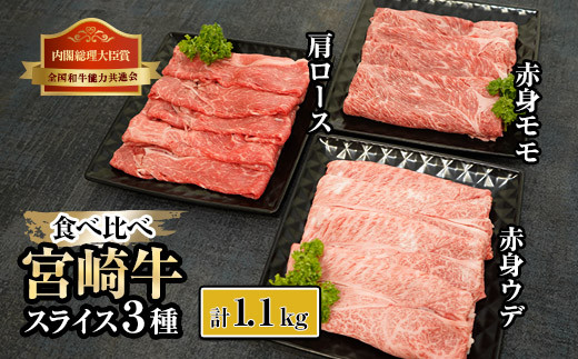 
KU441 宮崎牛赤身モモ肉400g、赤身ウデ肉400g、肩ロース300ｇの食べ比べスライスセット（合計1.1kg）
