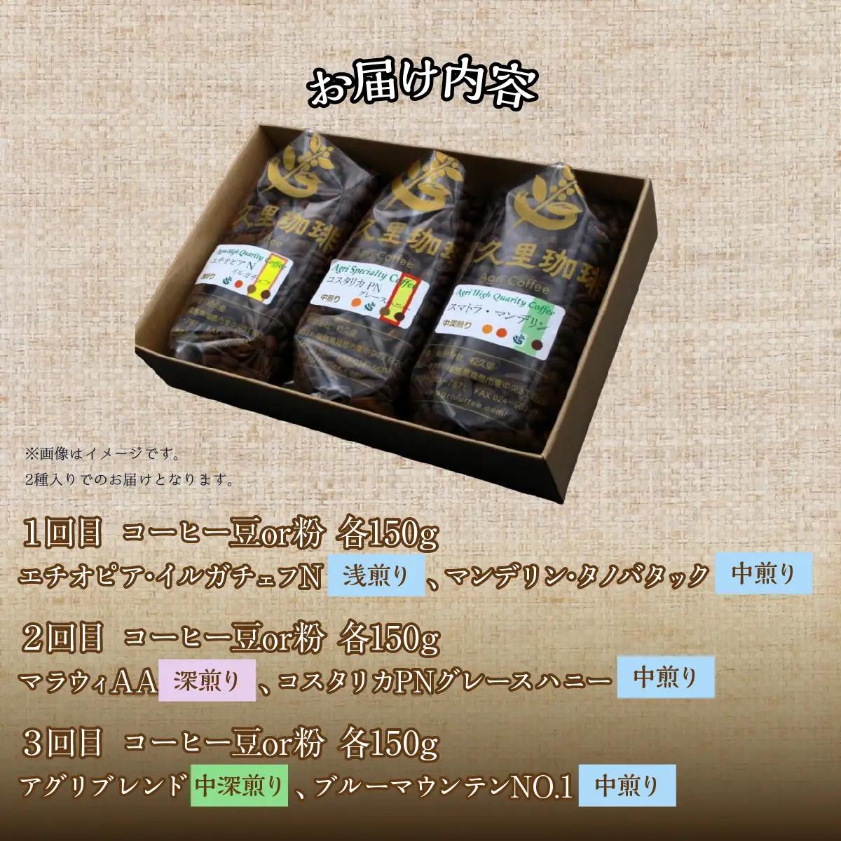 【3ヶ月定期便】-粉- 椏久里珈琲スペシャルティコーヒー ITTAD019【 ふるさと納税 人気 おすすめ 珈琲 コーヒー 豆 粉 カフェ セット 本格 復興 福島 飯舘村 】