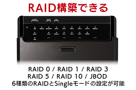 【068-02】 ロジテック 外付けHDDケース 4BAY RAID機能搭載 LHR-4BRHEU3