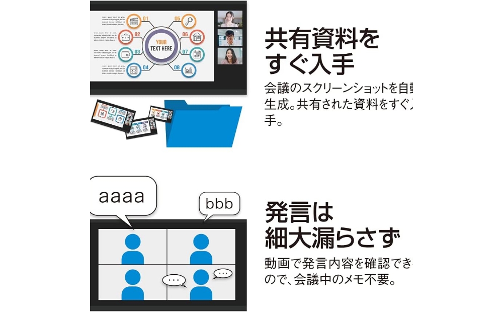 全録KAIGIO　オンラインコード版【166016】 リモート会議 保存ソフト ソフト 自動生成