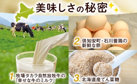 北海道 シュークリーム 2個入り×4袋 計8個 個包装 カスタード クリーム 洋菓子 生菓子 スイーツ デザート おやつ 冷凍 ふじいのシュー お菓子のふじい ニセコ 送料無料 北海道 倶知安町 アイ