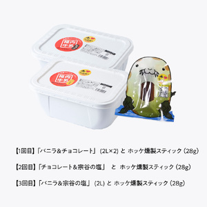 【毎月定期便】【業務用】稚内牛乳 アイスクリーム 2L×2種とホッケ燻製スティック全3回【配送不可地域：離島・沖縄県】【4062757】