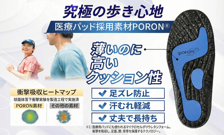 快適ポップインソール (Lサイズ)