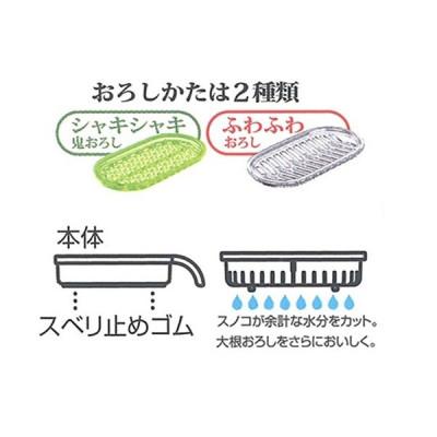ふるさと納税 奈良市 大根おろし器 すのこ付き【鬼おろし器付き】スケーター株式会社 SDO1ON 106552 |  | 02