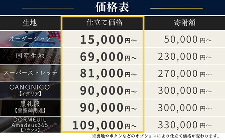 メンズヨシワラ オーダースーツ オーダーシャツ お仕立て券 30万円分 | オーダースーツ オーダースーツ オーダースーツ オーダースーツ オーダースーツ