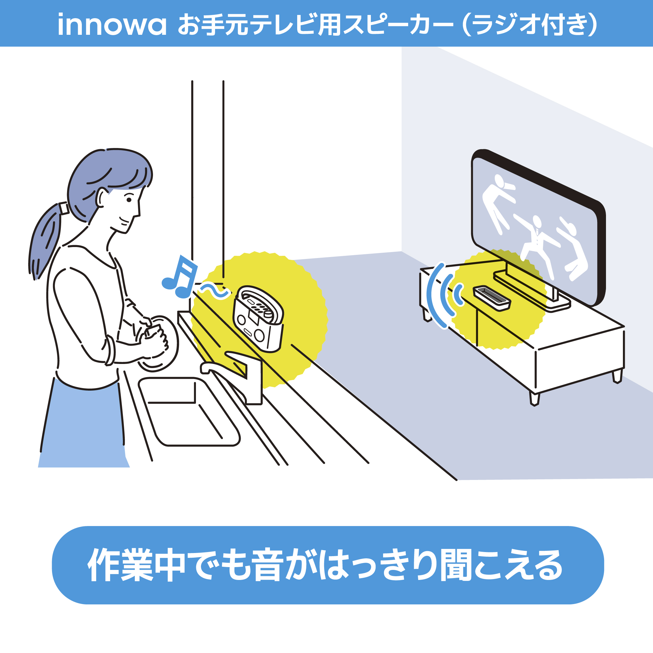 〈innowa〉お手元テレビ用スピーカー（ラジオ付き）