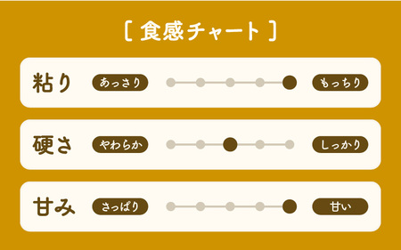 【令和7年産 新米】定期便《12ヶ月連続お届け》ミルキークイーン 精米 10kg（5kg×2袋）計120kg＜低農薬栽培＞ ／ 高品質 鮮度抜群 福井県あわら市産 白米 お米 米 [aw066-p00