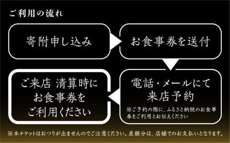 松喜すし・松喜うし共通食事券（30000円分） お寿司 飛騨牛 海鮮 食事券 チケット KK003