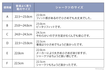 ラクかるシャークツ【シューズタイプ】23.5cm 黒色 靴 レディース サメ革 婦人靴 / たかはしきもの工房 / 宮城県 気仙沼市