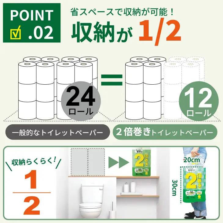 【定期便】トイレットペーパー ダブル ホワイト 72ロール x 3回：合計216個 トイレット Q039-003 