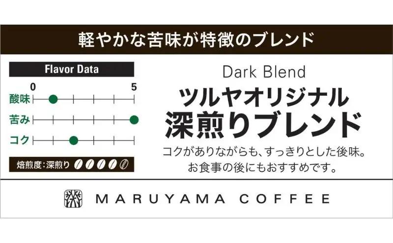 丸山珈琲 コーヒー 深煎りブレンド10袋 ツルヤ