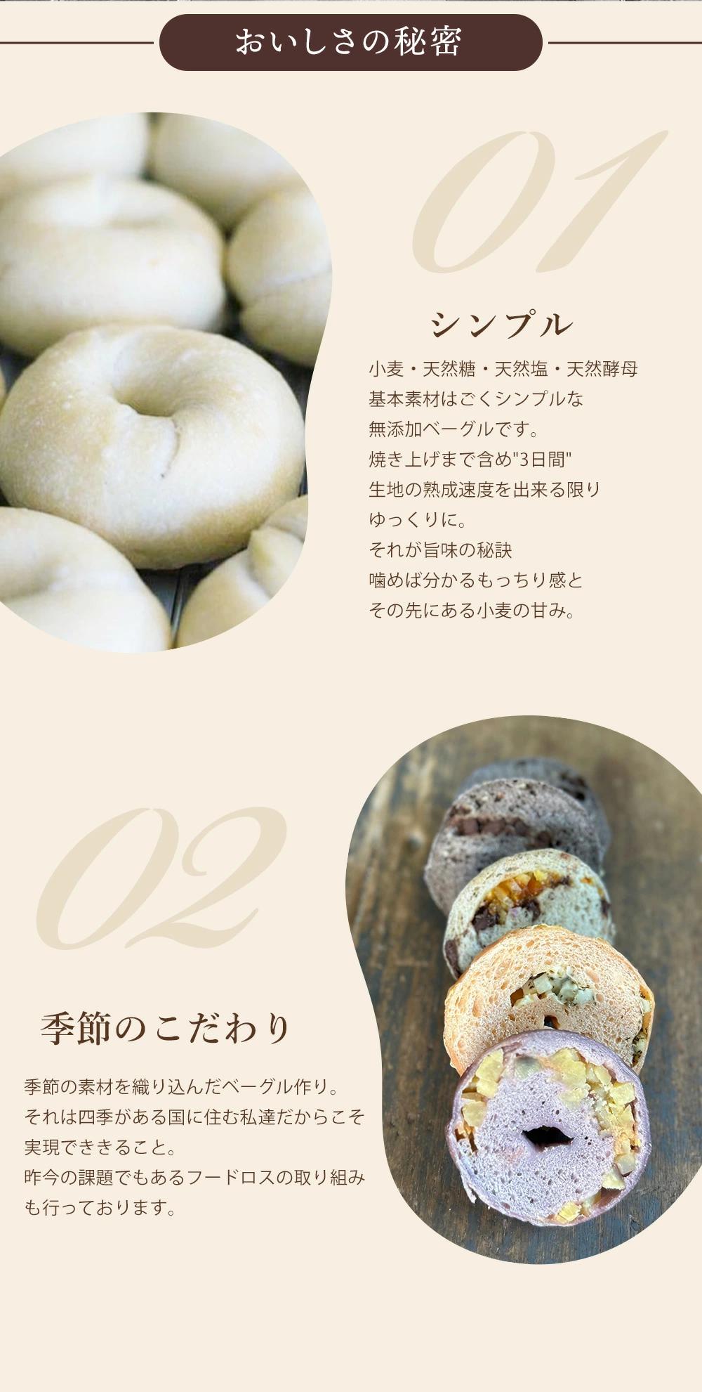 M158-0003_【ふるさと納税】ベーグル【6回定期便】日々ベーグル10種セット ベーグル ベーグル研究所 送料無料 アソートセット 香川県三豊市 あんこ ナッツ ドライフルーツ チョコ 無添加 フ