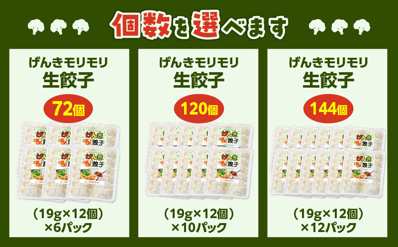 げんきモリモリ生餃子 144個　K027-010_03