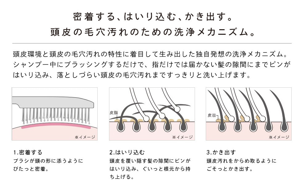 リファイオンケアブラシ