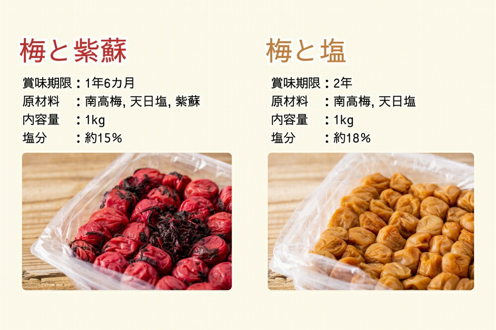 EP6005_【無添加梅干し】塩梅干し1kg と 紫蘇梅干し1kg のセット 梅ボーイズ B-401
