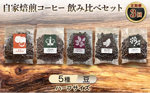 【厳選5種の3ヶ月定期便】芳醇なフルーティー＆ビターのバライティ飲み比べセット・自家焙煎コーヒー (ハーフサイズ豆)(モカ143g×2、ブラジル125g、グァテマラ111g、コロンビア120g、インドネシア164g) 珈琲