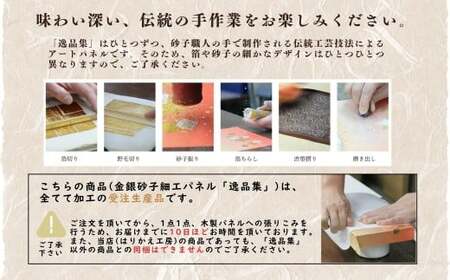 アートパネル 桜小紋（小 サイズ：幅15cm×長さ15cm×高さ3cm）【金銀砂子細工 高級 お祝い ギフト包装 インテリア】