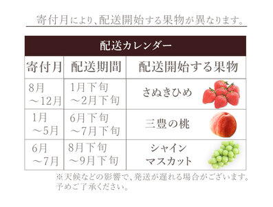 フルーツ定期便 3回 三豊市 さぬきひめいちご 400g 特大シャインマスカット 800g 三豊の桃　2kg【配送不可地域：北海道・沖縄県・離島】_M02-0208