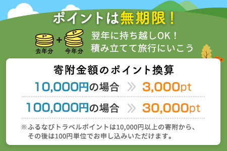 【元湯陣屋・宿泊無期限】旅行ポイント秦野市ふるなびトラベルポイント