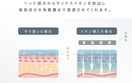 口元専用美顔器 HABIOS ハビオス [LOABI／ロアビ公式]｜美容 美肌ケア スキンケア [0624]
