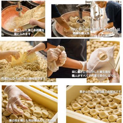 ふるさと納税 恵那市 栗きんとん入り焼き菓子「恵那っ子」15入 |  | 03