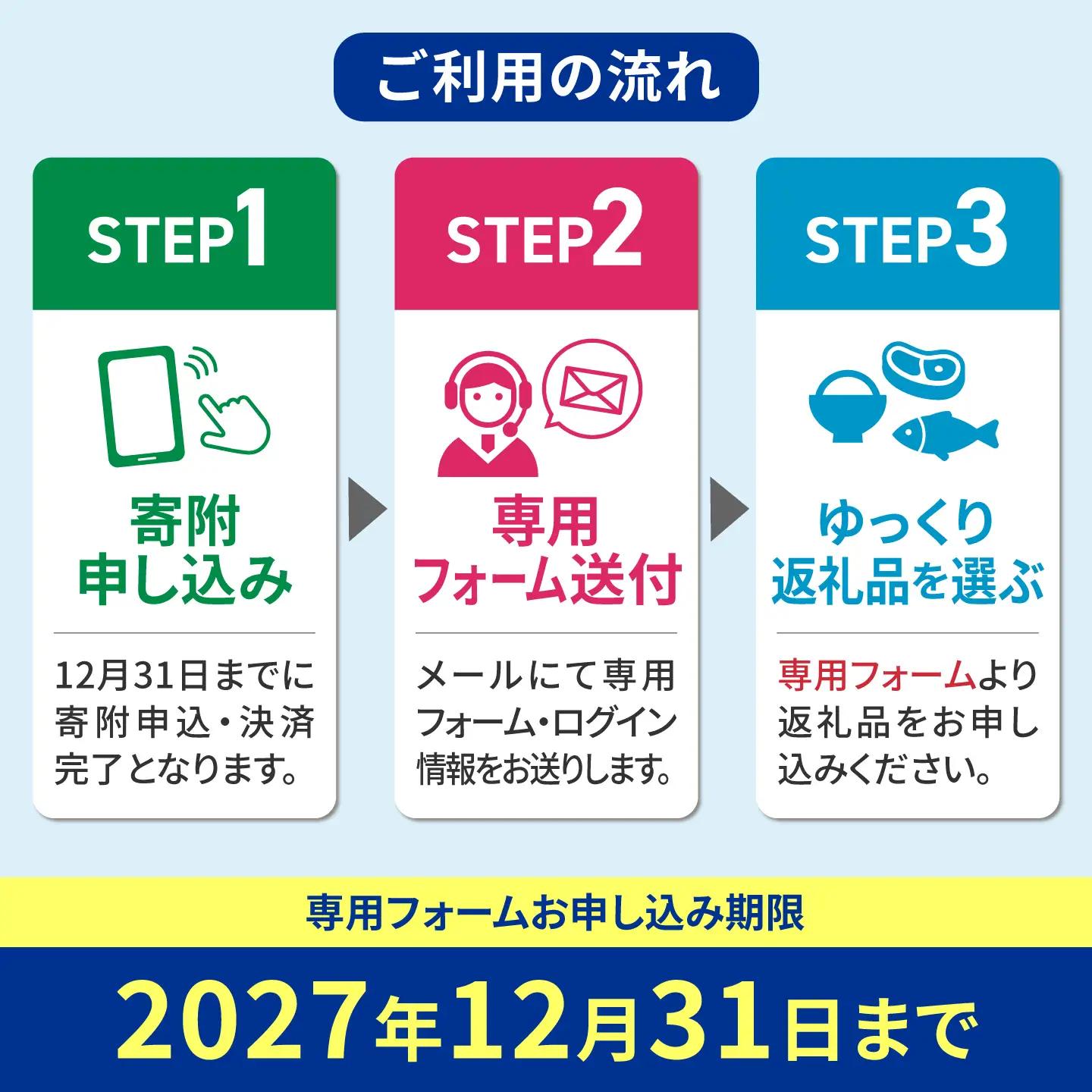 【あとから選べる】 岐阜県瑞浪市ふるさとギフト 7万円分 飛騨牛 瑞浪ボーノポーク ソーセージ 化石 美濃焼 あとから ギフト[AZDD007]
