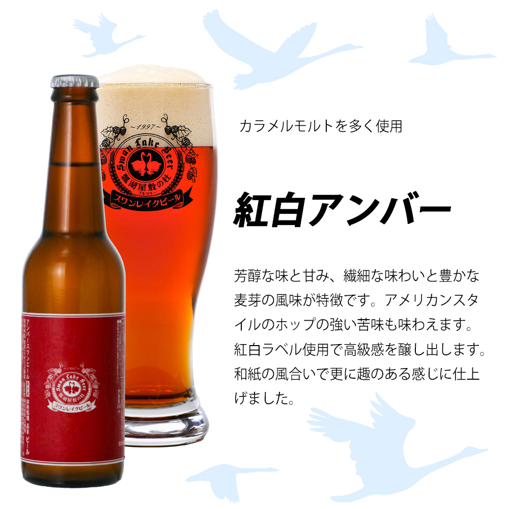 ビ－ル スワンレイクビール ホワイト寿　世界一金賞受賞入り  紅白ラベルビール2本セット 阿賀野市 新潟県 阿賀野 クラフト 飲み比べ クラフトビール お酒 1S44007