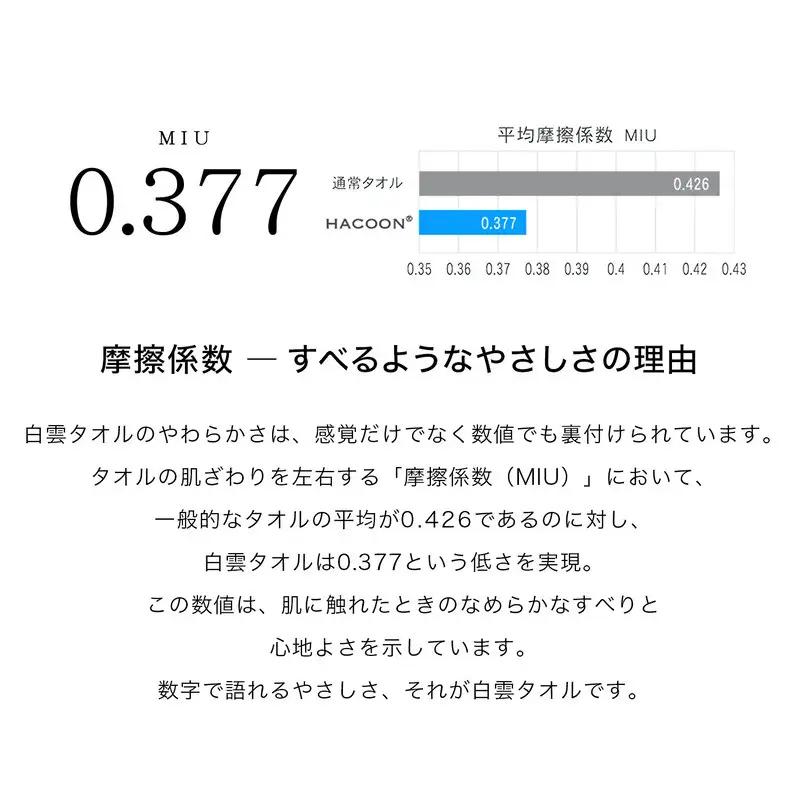 （今治タオル）白雲 (HACOON) バスタオル 2枚セット（ブルー）