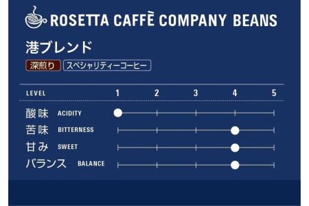 コーヒー ドリップ 粉 500g 中挽き 港 ブレンド 飲料 ホット カフェイン 自家 焙煎 喫茶店 