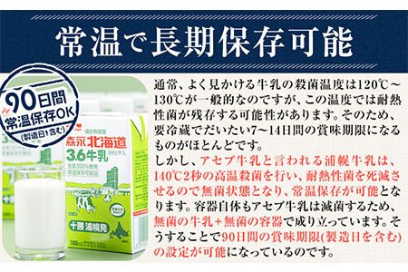 牛乳 北海道 森永北海道3.6牛乳 常温長期保存 大容量 1000ml×12本入り 1L 12L 十勝森永浦幌乳業 北海道 浦幌町 送料無料 乳 3.6 牛乳 ミルク 牛乳パック 濃厚 浦幌工場直送 