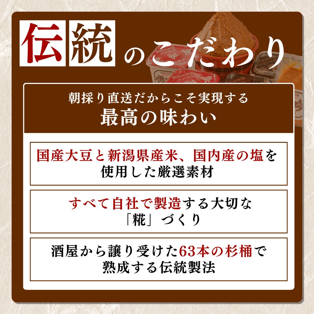 味噌 上越蔵出しセット (1) みそ 調味料 味噌漬け 一途 越後