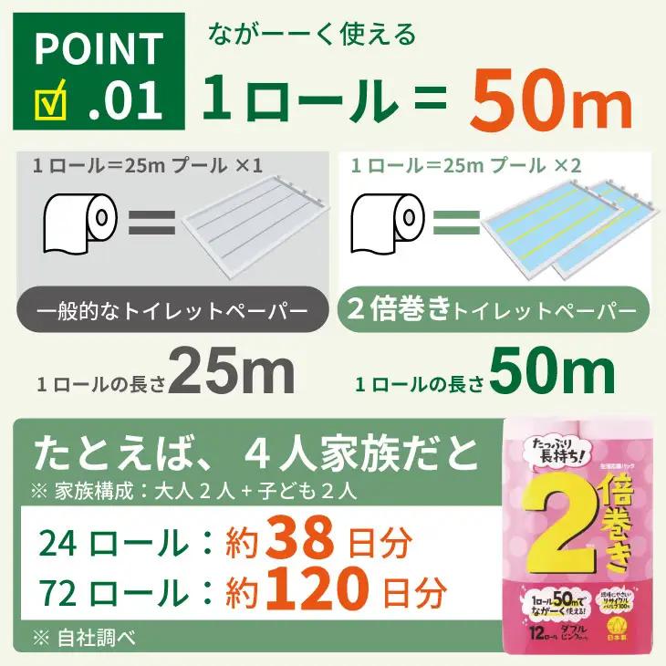 トイレットペーパーダブル ピンク 6パック 計72個 トイレットロール 日用品 B140-051