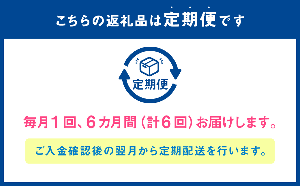 G58Q6 定期便6回【GI認証】くまもと あか牛 ロース すきやき用 500g 計3kg
