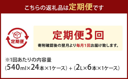 【3ヶ月定期便】い・ろ・は・す(いろはす)阿蘇の天然水 2Lペットボトル×6本(1ケース)＋い・ろ・は・す(いろはす)阿蘇の天然水 540mlペットボトル×24本(1ケース)