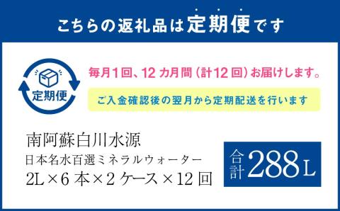 【12か月連続定期便】日本名水百選ミネラルウォーター「南阿蘇・白川水源」2L×6本入り2ケース×12か月