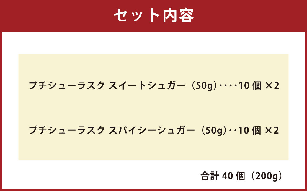 KUMAMOTO プチシューラスク 2種詰合せ 計4袋