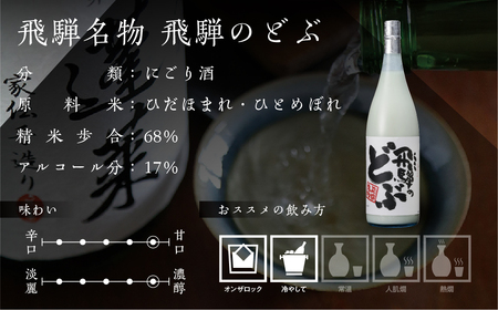 飛騨のどぶ 720ml [S866] [ 渡辺酒造店 ]