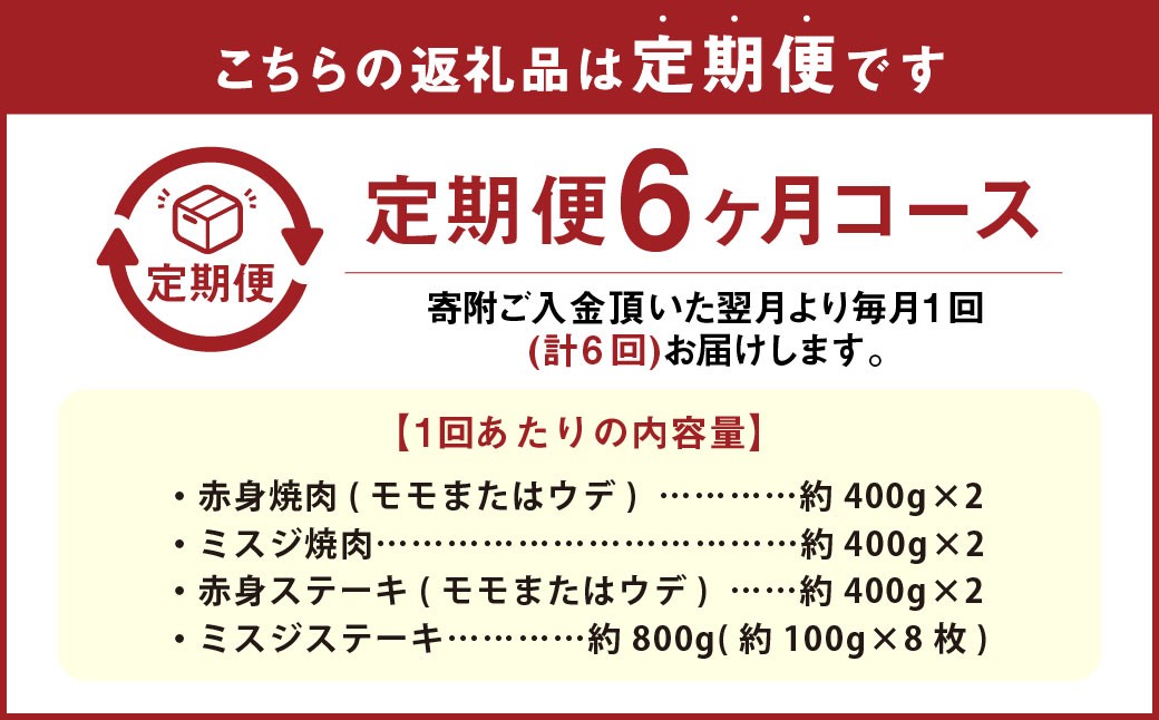 【6カ月定期便】【焼肉？ ステーキ？ 赤身とミスジを味わう！】 おおいた和牛 赤身焼肉・ミスジ焼肉・赤身ステーキ・ミスジステーキ