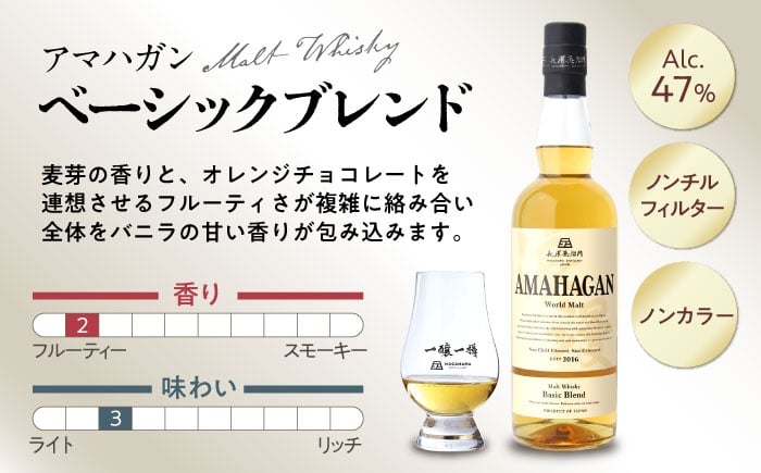 ウイスキー アマハガン 酒 ウィスキー AMAHAGAN お酒 モルト モルトウイスキー ハイボール 長濱蒸溜所 人気 おすすめ