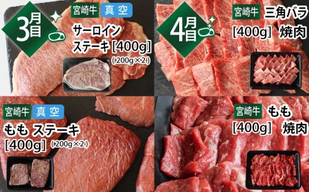 ＜宮崎牛＞豪華バラエティ6ヶ月コース 合計4.6kg◆第一回目は90日を目安に発送開始【F71】