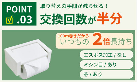 トイレットペーパー シングル ホワイト 100ｍ 計24個 トイレットロール A065-017 日用品