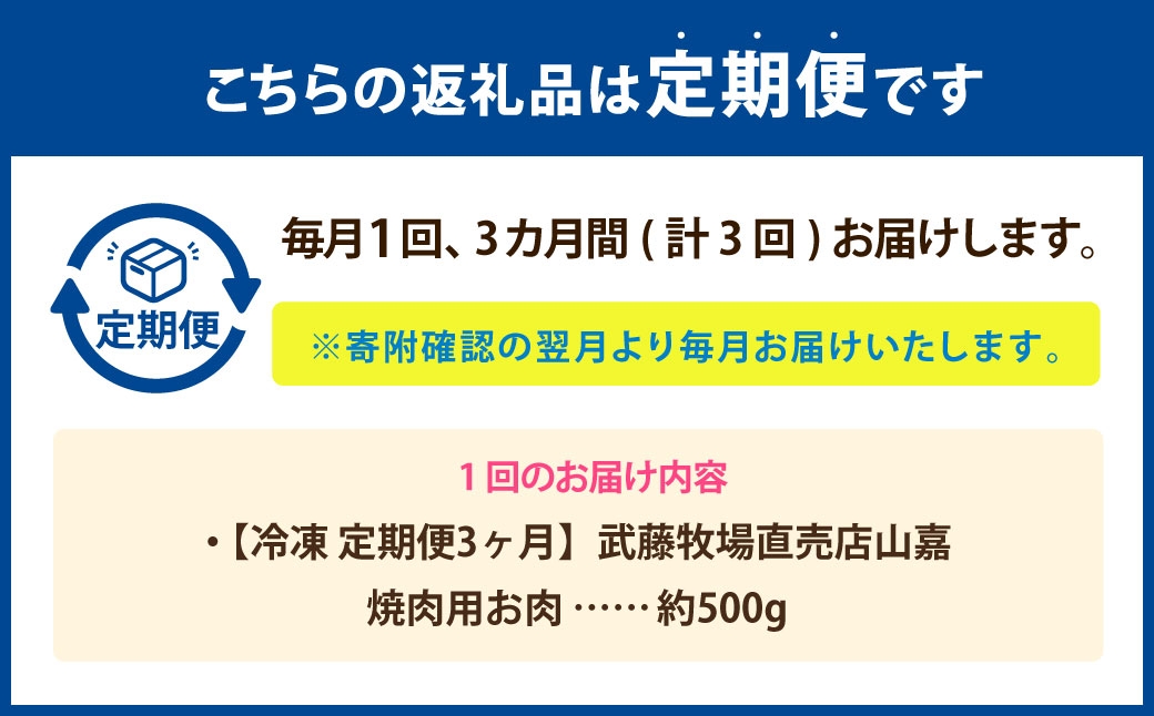 武藤牧場直売店山嘉 焼肉用お肉 約500g×3回 合計1.5kg 【冷凍 定期便3ヶ月】 ／ 牛肉 焼き肉 定期便 三重県 桑名市