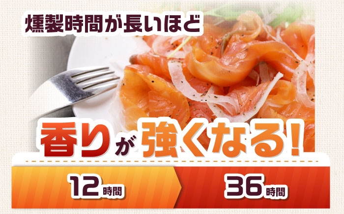 スモークサーモン 冷凍 サーモン 鮭 さけ サケ 魚 燻製 スモーク グルメ